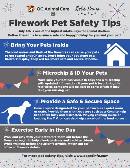 Celebrate pet Safety this 4th of July